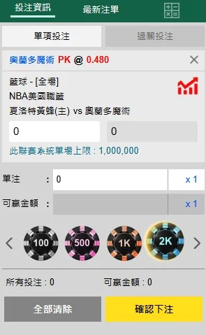 選擇玩法和賠率