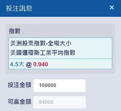 指數下單