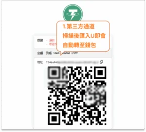 USDT4