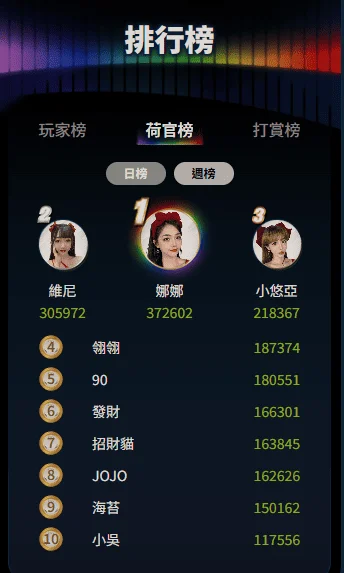 MT真人打賞